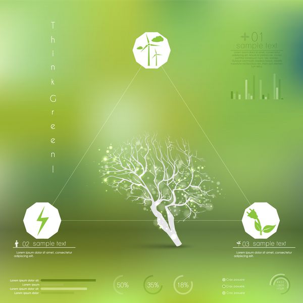 مجموعه گرافیکی اطلاعات اکولوژی انرژی سبز - صنعت انرژی