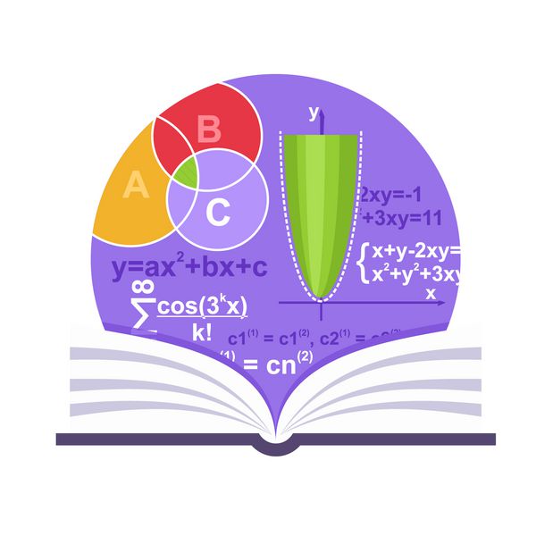 نشان ریاضیات با یک کتاب سهمی و چند فرمول