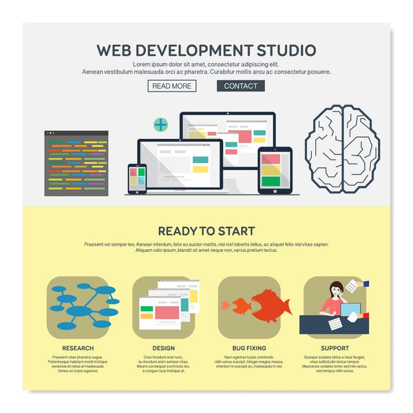 قالب طراحی وب یک صفحه با خدمات استودیو توسعه وب مانند تحقیق یا طراحی گرافیک طراحی مسطح چیدمان عناصر وب سایت وکتور