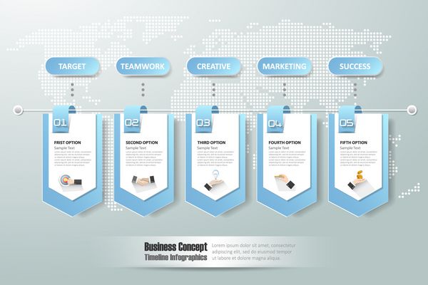 طراحی اینفوگرافیک مفهومی کسب و کار 5 گزینه