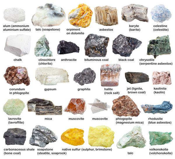 انواع سنگ های معدنی خام با نام های جدا شده