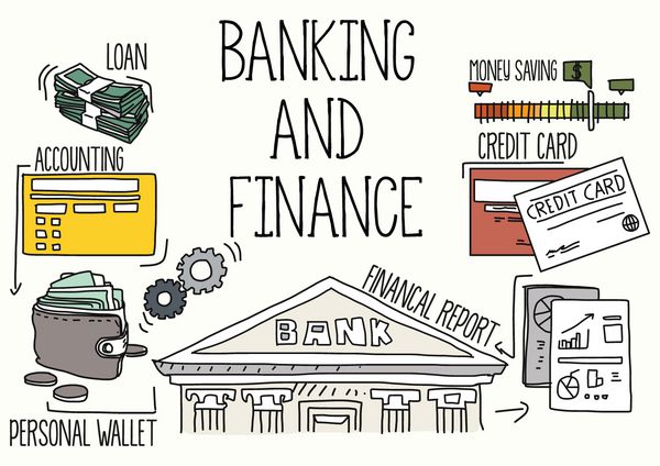 مفهوم بانکداری و مالی