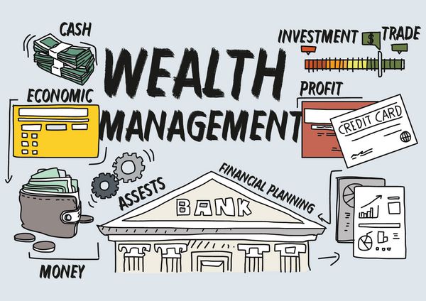مفهوم مدیریت ثروت