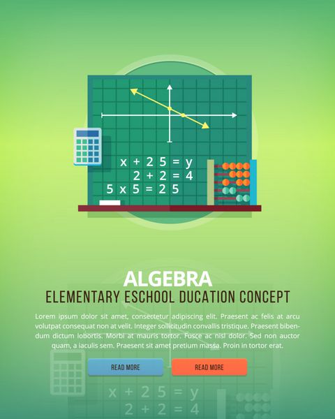 مجموعه ای از مفاهیم تصویرسازی طراحی مسطح برای جبر ایده های آموزش و دانش علوم ریاضی مفاهیم برای بنر وب و مواد تبلیغاتی