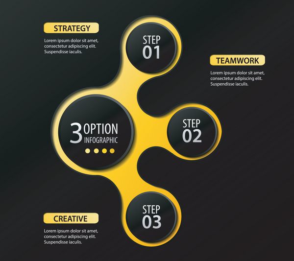 3 گزینه مرحله یا فرآیند تصویر دیجیتال سه بعدی اینفوگرافیک و بردار آیکون های بازاریابی را می توان برای طرح گردش کار نمودار گزارش سالانه طراحی وب در رنگ های سیاه و زرد استفاده کرد