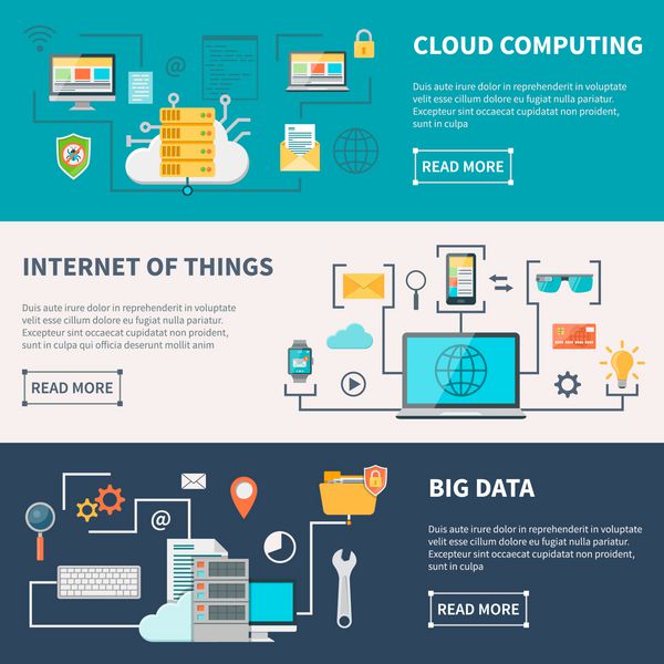 بنرهای افقی فناوری اطلاعات با وکتور جدا شده از محاسبات ابری و اینترنت محاسباتی ابری
