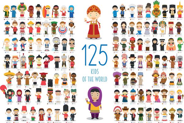 مجموعه شخصیت های وکتور Kids of the World مجموعه 125 کودک از ملیت های مختلف به سبک کارتونی