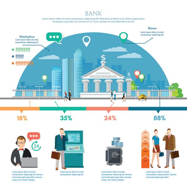 اینفوگرافیک بانک ساختمان بانک با خطوط افق شهر