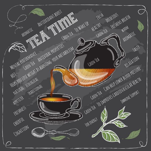 کارت زمان چای سبز با فنجان قوری و قاشق