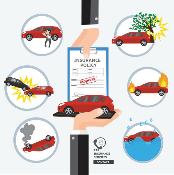 خدمات بیمه خودرو ایمن باشید و از جان خود محافظت کنید عامل تجاری دستی کاغذ سند را برای مشتری تأیید می کند تا مزایای خودرو را تأیید کند