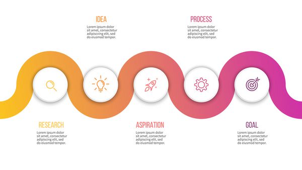 اینفوگرافیک کسب و کار ارائه با 5 مرحله دایره قالب وکتور