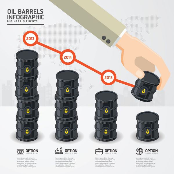 بشکه های نفت اینفوگرافیک و نمودار مالی در پس زمینه سفید قیمت نفت کاهش یافت مفهوم کسب و کار