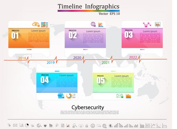 اینفوگرافیک جدول زمانی بنر خط زمانی سبک کسب و کار طراحی وب اینفوگرافیک جدول زمانی مفهوم امنیت سایبری مجموعه آیکون