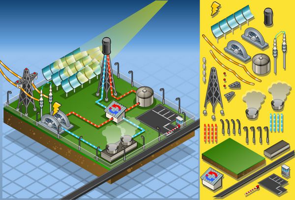 نیروگاه حرارتی خورشیدی ایزومتریک در تولید انرژی