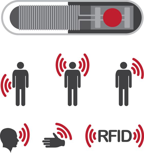 نشانگر RFID ایمن قابل اجرا نماد نماد نماد نمادگرایی