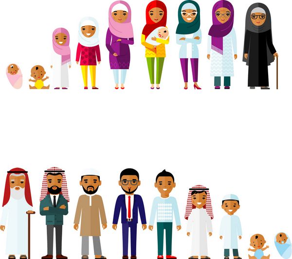 تمام گروه سنی خانواده عرب نسل مرد و مرد مسلمان مراحل رشد افراد در اسلام دوران کودکی دوران کودکی جوانان بلوغ پیری