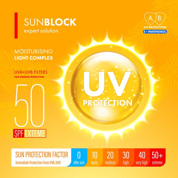 Sunblock SPF روغن طلا افت حمایت قوی UV حفاظت از اشعه ماوراء بنفش راه حل حفا مقیاس سنجش SPF