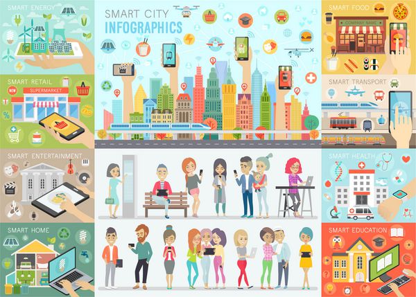 مجموعه هوشمند شهر Infographic مجموعه ای با افراد و عناصر دیگر است تصویر برداری