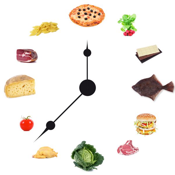 orologio gastronomico