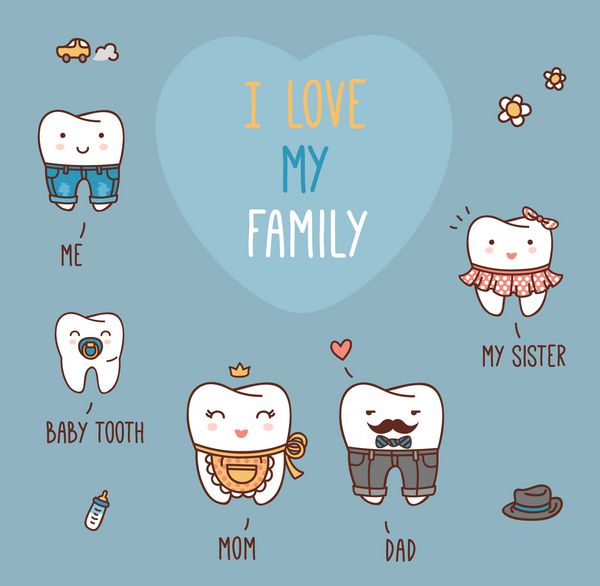 دندان های خانواده شاد کارتونهای بردار دندانپزشکی تصویر برای دندانپزشکی کودکان و ارتودنسی مامان پدر خواهر و برادر عزیزم