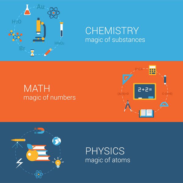 مفهوم آیکون آموزش آیکون آیکون آگهی ها مجموعه قالب شیمی ریاضی بردار فیزیک مفهومی تصویر وب و وب سایت عناصر infographics کلیک کنید