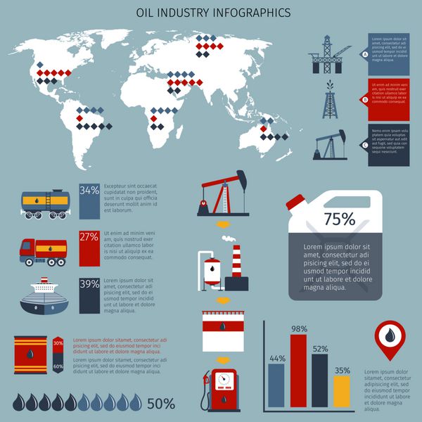 Infographics صنعت نفت با مراجعه به پالایش نفت سوخت و نمودار حفاری و نقشه بردار نقشه جهان است