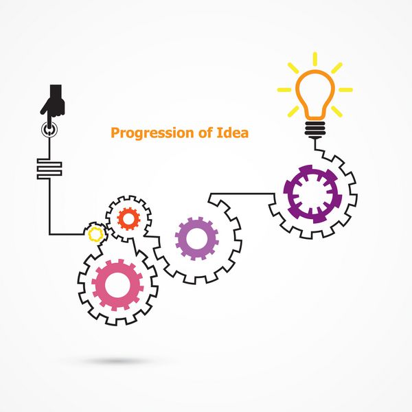 نماد لامپ خلاق با شکل دنده خطی پیشرفت مفهوم ایده کسب و کار آموزش و پرورش و ایده های صنعتی تصویر برداری