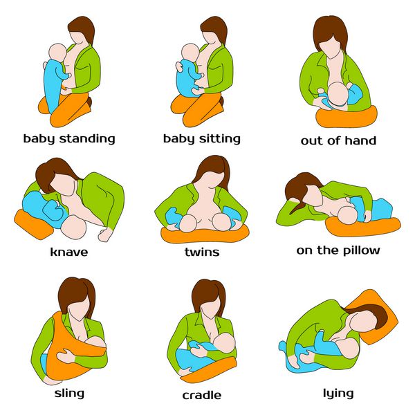 زن تغذیه با شیر مادر کودک را در انواع مختلف