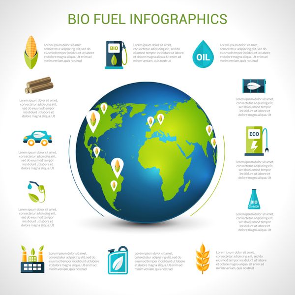 Infographics بیوگرافی سوخت با عناصر انرژی زیستی و تصویر جهان ارائه شده است