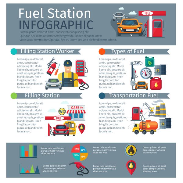 پمپ بنزین وسیع با کارگر انواع سوخت و حمل و نقل تصویر بردار تخت نمادها
