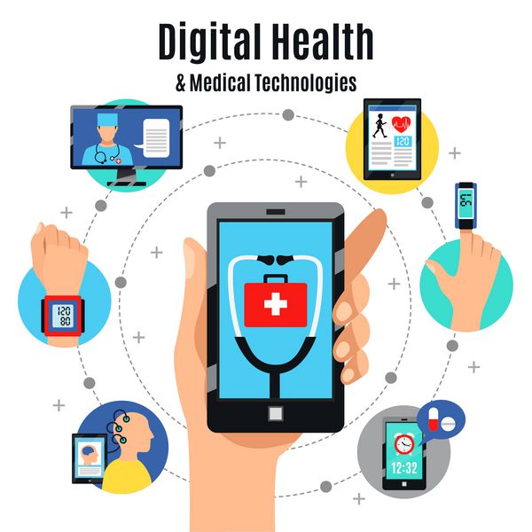 برنامه های مراقبت های بهداشتی دیجیتال با دستگاه های الکترونیکی پوستر پوستر با تلفن همراه صفحه نمایش تلفن پزشکی برنامه های بردار