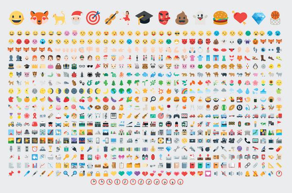 مجموعه شکلک مجموعه ایموجی بردار غذا ورزش حمل و نقل موسیقی مردم حیوانات اشیاء شکلک emoji آیکون مجموعه