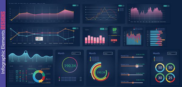 طراحی عنصر تجزیه و تحلیل وب اینفوگرافیک نمودارهای آماری طراحی سالانه طراحی مفهوم UI گرافیکی مفهوم UX عنصر اطلاعات برنامه تلفن همراه بازار سهام بسته مگا