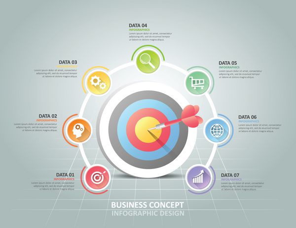 حلقوی اینفوگرافیک 7 گزینه الگوی اینفوگرافیک مفهوم کسب و کار را می توان برای طرح گردش کار نمودار گزینه های شماره جدول زمانی یا پروژه نقاط عطف استفاده کرد