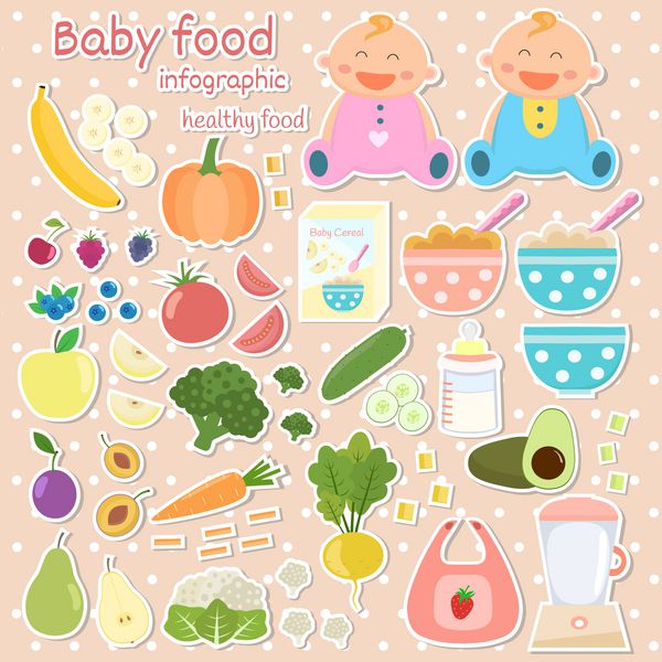 آیکون های برچسب غذای کودک تنظیم شده است اینفوگرافیک غذای کودک سبزیجات میوه ها غلات شیر طراحی تخت