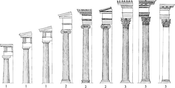 1 Doric 2 Ionic 3 ستون های Corinthian تصویر سازی پرنعمت از Meyers Konversations-Lexikon 1897