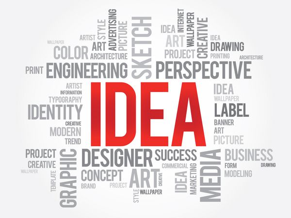 ابر کلمه IDEA مفهوم تجارت