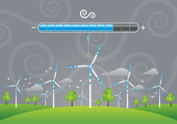 تصویر شارژ انرژی آسیاب های بادی سازگار با محیط زیست در زمینه سبز با درختان