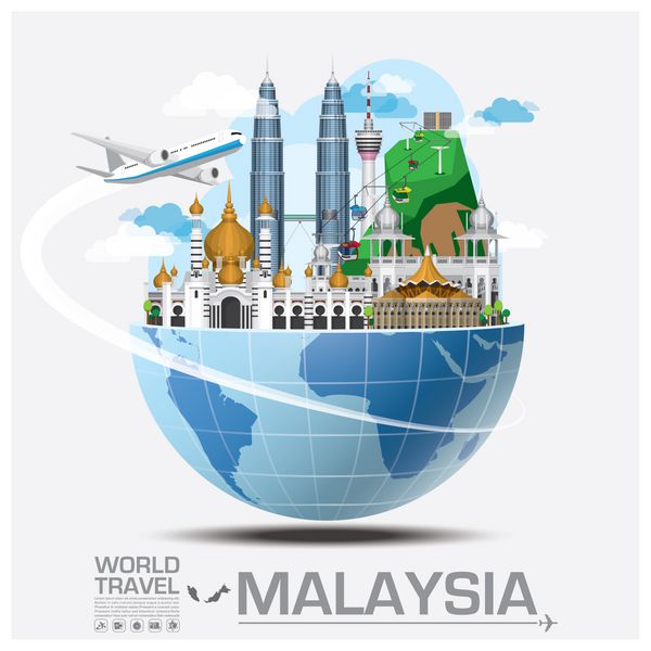 سفر مالزی و سفر جهانی اینفوگرافیک مالزی