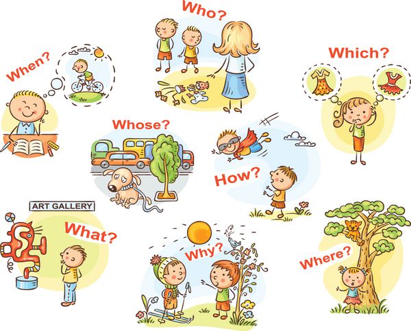 کلمات سوال در تصاویر کارتونی کمک دیداری برای یادگیری زبان