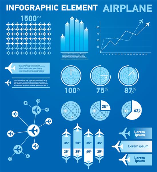 عناصر اینفوگرافیک هواپیما