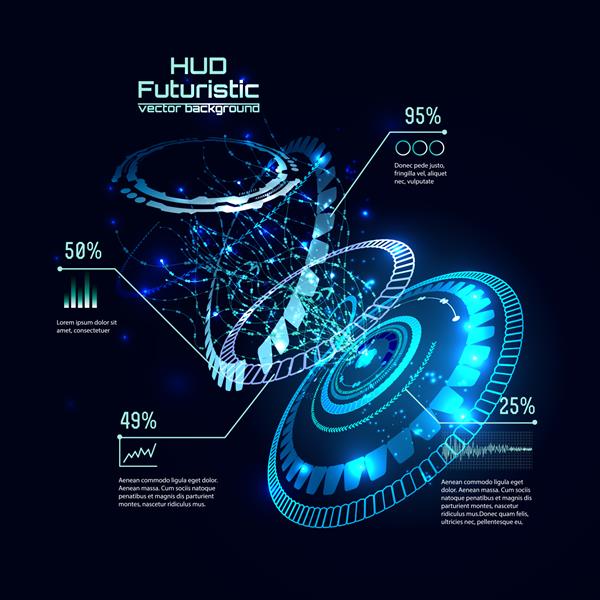 رابط آینده نگر HUD پس زمینه برداری