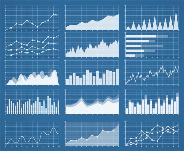 نمودارها و نمودارهای تجاری تنظیم شده است تجزیه و تحلیل و مدیریت دارایی های مالی اطلاعات مربوط به نمودارها داده های آماری رشد و سقوط در اینفوگرافیک گرافیکی اطلاعات