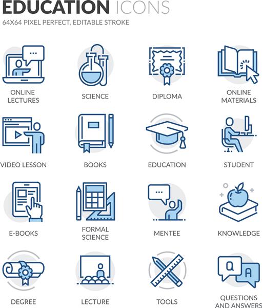 مجموعه ای ساده از نمادهای خط وکتور مربوط به آموزش دارای نمادهایی مانند آموزش آنلاین درس ویدیو کلاه کتاب های الکترونیکی و موارد دیگر است سکته مغزی قابل ویرایش