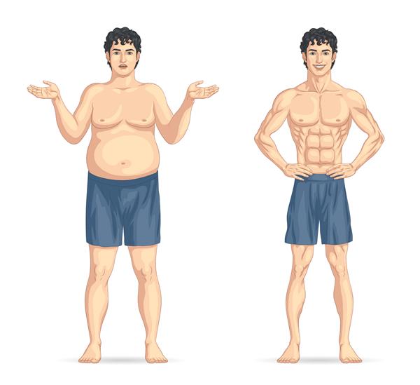 قبل و بعد از کاهش وزن مردانه چاق و لاغر