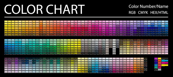 نمودار رنگی چاپ صفحه آزمایشی اعداد یا نام های رنگی کدهای RGB CMYK HEX HTML وکتور پالت رنگ