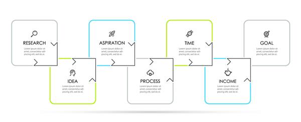 قالب اینفوگرافیک کسب و کار طراحی خط نازک با آیکون ها و 7 گزینه یا مرحله