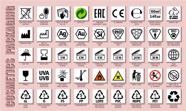 مجموعه استاندارد ISO کامل از نمادهای سیاه بسته بندی لوازم آرایشی جدا شده روی سفید علائم وکتور بسته بندی محصولات آرایشی و بهداشتی و شیمیایی