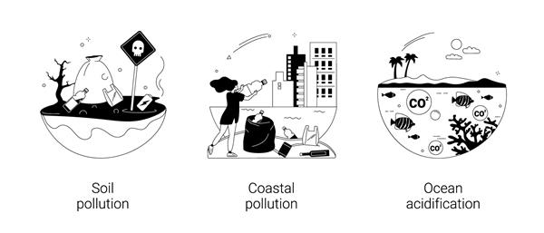 مجموعه تصویر وکتور مفهوم انتزاعی تغییر محیطی آلودگی پلاستیکی خاک و ساحل اسیدی شدن اقیانوس مواد شیمیایی کشاورزی آلودگی آب استعاره انتزاعی میکروپلاستیک