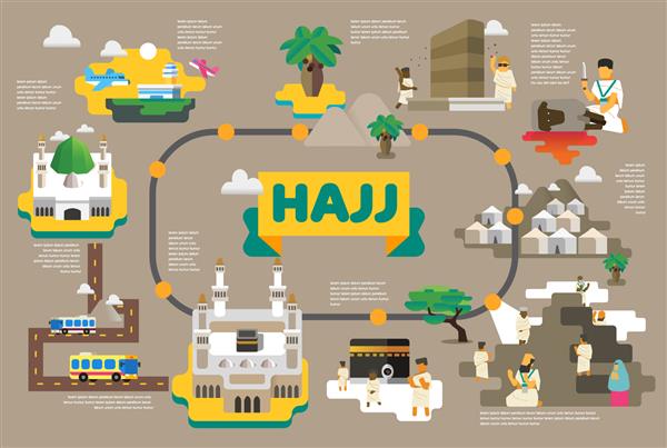 مجموعه اینفوگرافیک حج تصویر وکتور